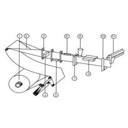 Packaging Machinery